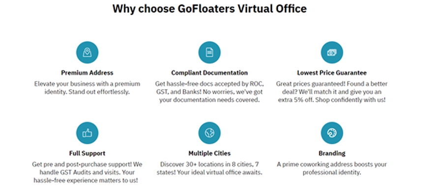 Looking for a virtual office in India?