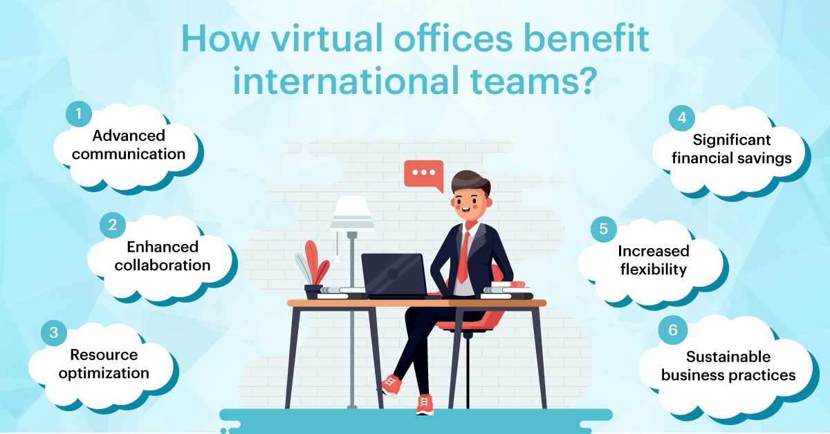 Benefits of Virtual Offices for International Teams