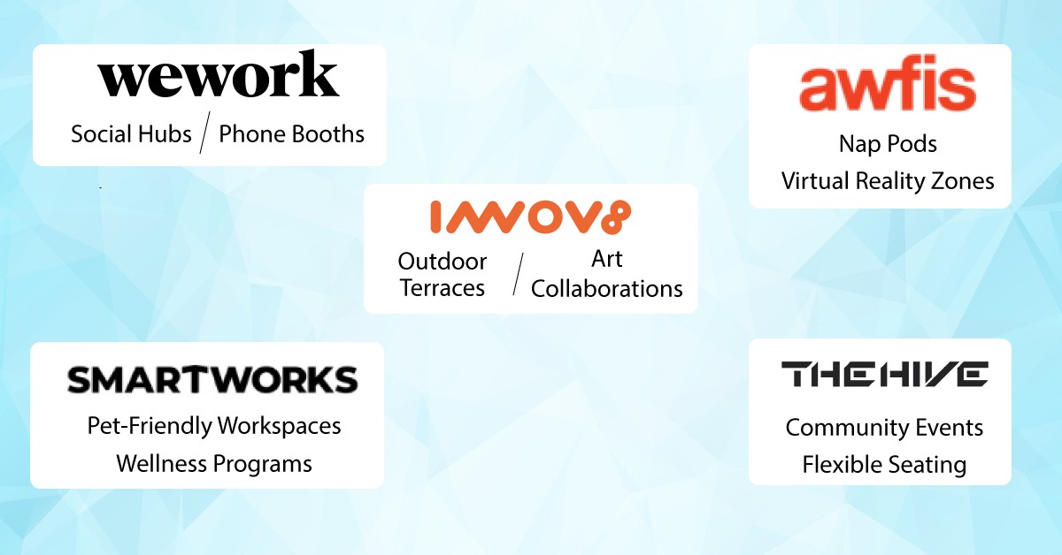 Coworking Spaces Embracing Gen Z Design Elements