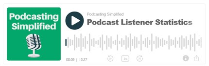 podcastinsights