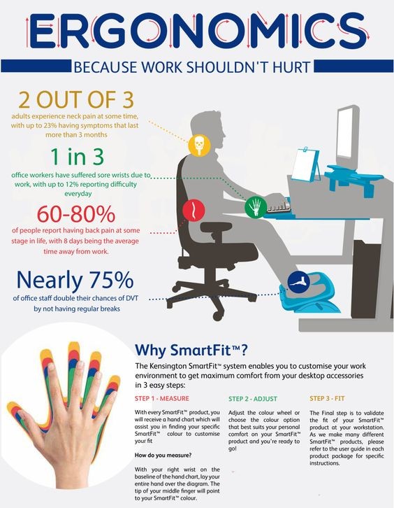 Is work from home suitable for everyone?